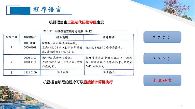 第三单元 项目六 解决温标转换问题——认识程序和程序设计语言 课件+教案05