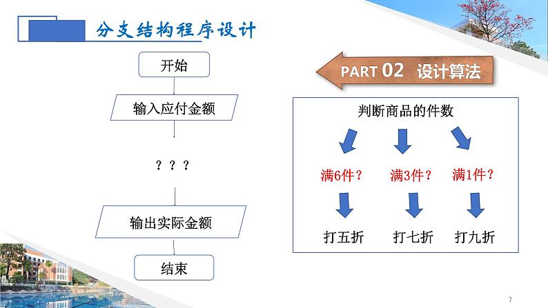 第三单元 算法和程序设计——多分支结构 课件+素材07