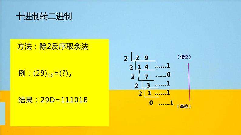 1.2数据编码第1课时-【新教材】粤教版（2019）高中信息技术必修一课件06