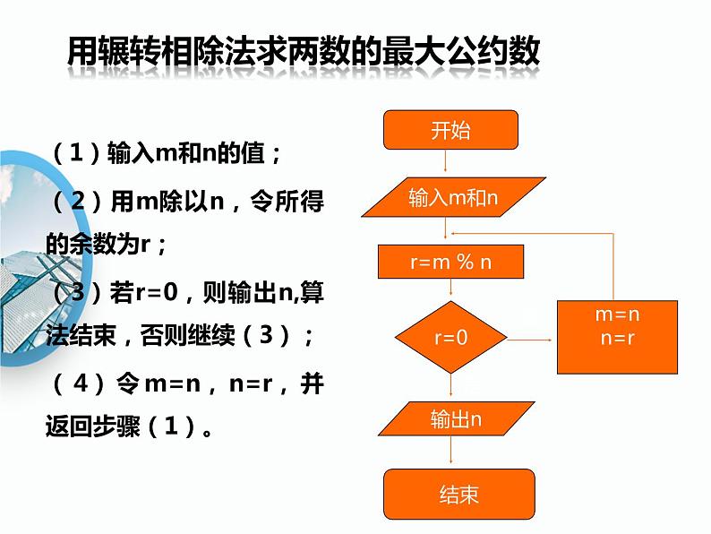 3.2算法及其描述-【新教材】粤教版（2019）高中信息技术必修一课件07