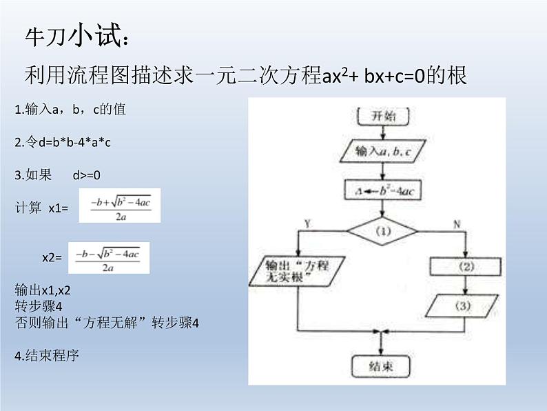 3.2算法及其描述-【新教材】粤教版（2019）高中信息技术必修一课件08