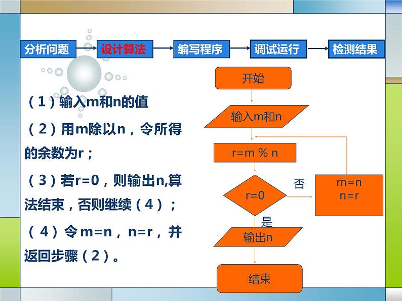 3.3计算机程序与程序设计语言-【新教材】粤教版（2019）高中信息技术必修一课件03