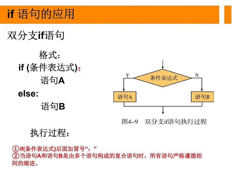 4.3运用选择结构描述问题求解过程-【新教材】粤教版（2019）高中信息技术必修一课件08