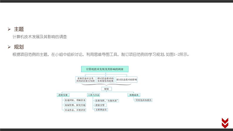 高中信息技术必修第二册 1 项目范例 课件第7页