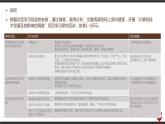 高中信息技术必修第二册 1 项目范例：计算机技术发展及其影响的调查 课件