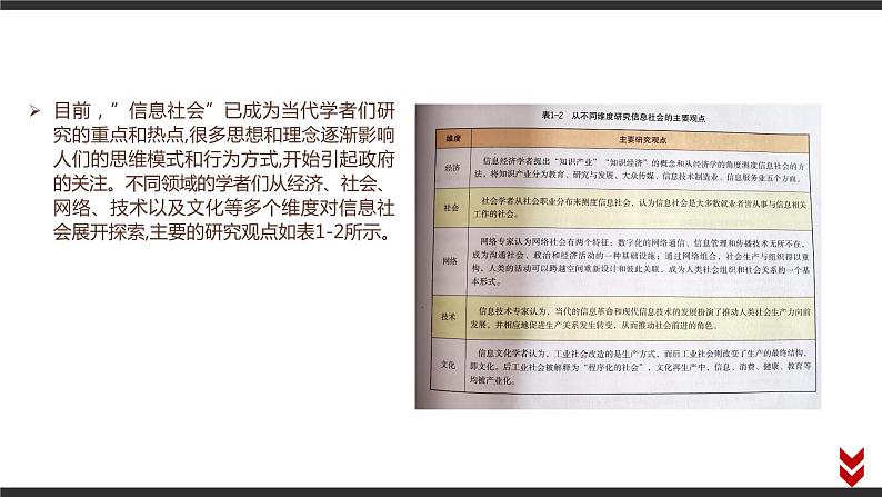 高中信息技术必修第二册 1.1 信息社会及其特征  课件05