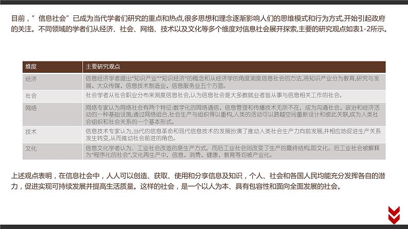 高中信息技术必修第二册 1.1 信息社会及其特征 课件04