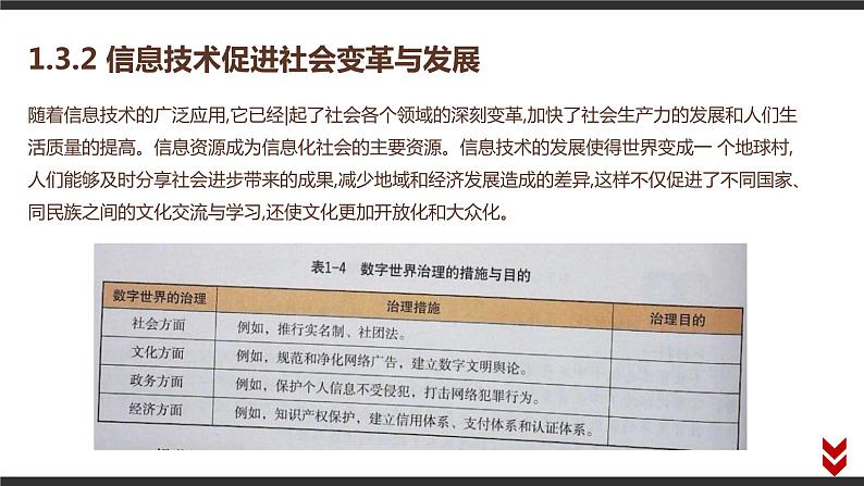 高中信息技术必修第二册 1.3 信息技术的影响 课件第8页