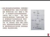 高中信息技术必修第二册 2.1 信息系统及其组成 课件