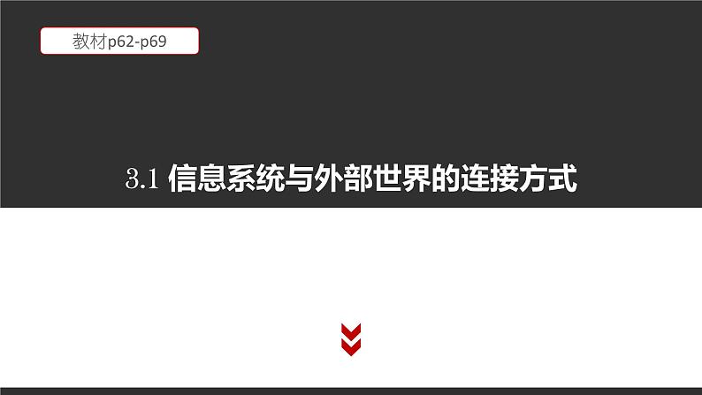 高中信息技术必修第二册 3.1 信息系统与外部世界的连接方式 课件01