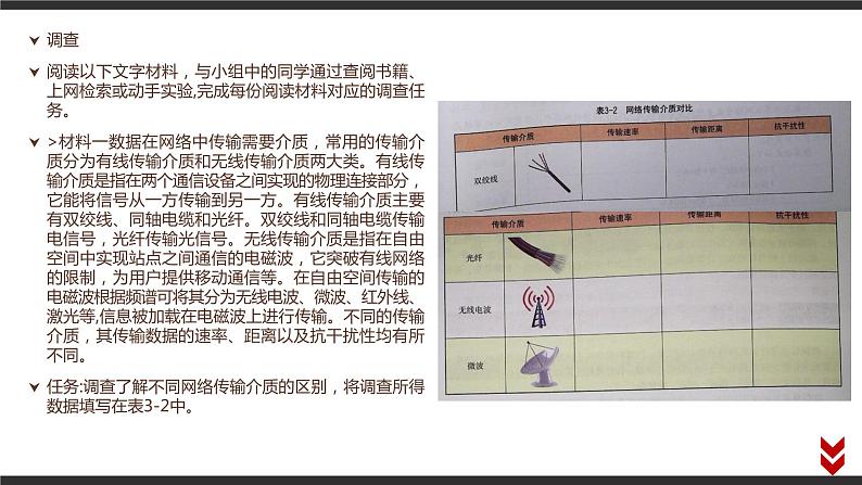 高中信息技术必修第二册 3.2 计算机网络 课件06