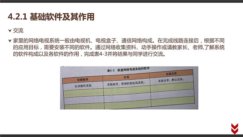 高中信息技术必修第二册 4.2 信息系统的软件及其作用  课件03