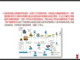 高中信息技术必修第二册 4.3 信息系统在社会中的优势及局限性 课件