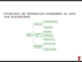高中信息技术必修第二册 4 本章学业评价 课件