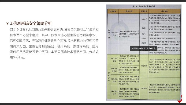 高中信息技术必修第二册 5.2 信息系统安全风险防范的技术和方法  课件第8页