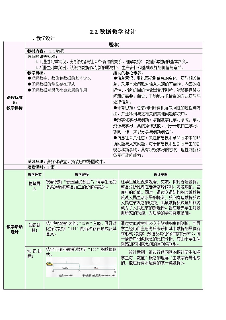 1.1 数据 教学设计01