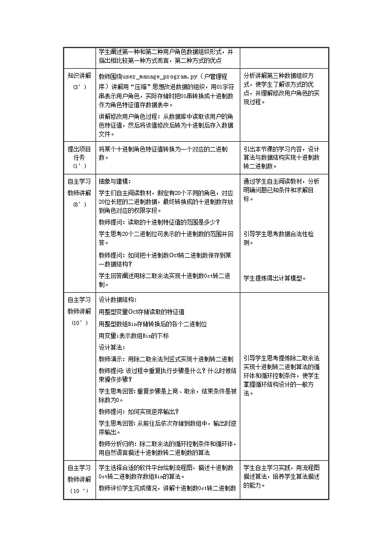 1.3 网络信息系统的用户角色数据组织 教学设计第2页