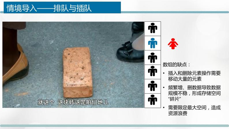 2.2.1 链表的概念、特性、基本操作 课件03