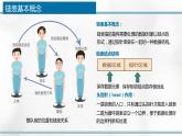 2.2.1 链表的概念、特性、基本操作 课件