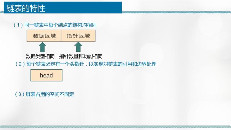 2.2.1 链表的概念、特性、基本操作 课件08