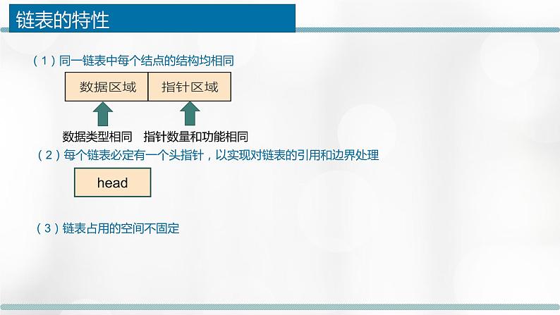 2.2.1 链表的概念、特性、基本操作 课件08