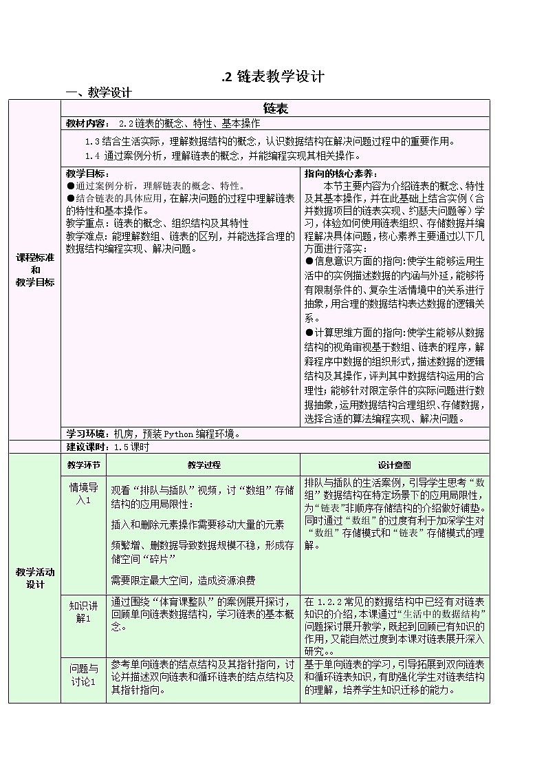 2.2.1 链表的概念、特性、基本操作 教学设计第1页