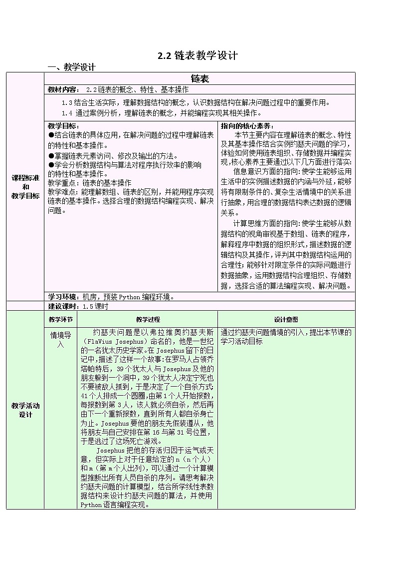 2.2.2 链表的应用 教学设计第1页