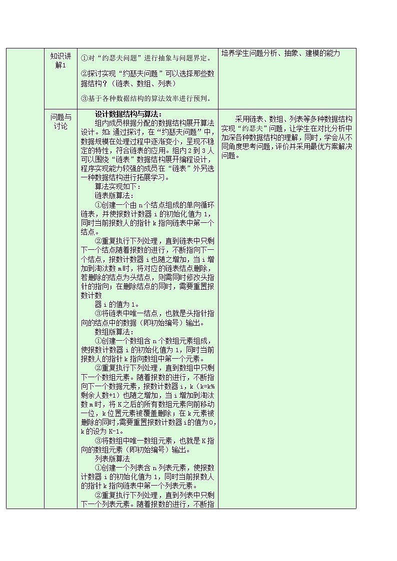 2.2.2 链表的应用 教学设计第2页