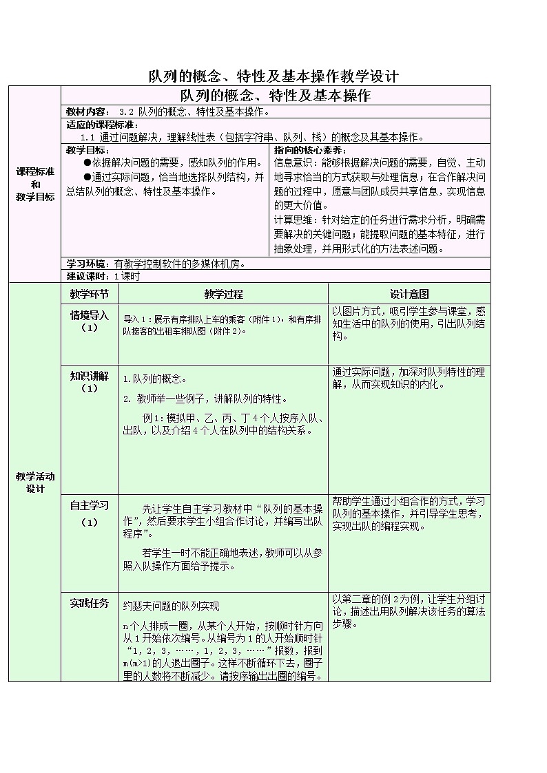 3.2.1 队列的概念、特性及基本操作 教学设计01
