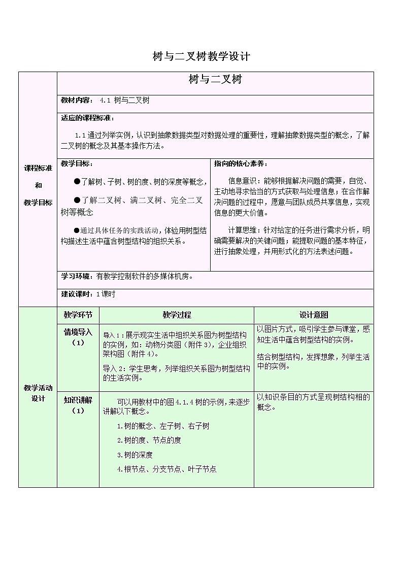 4.1 树与二叉树 教学设计第1页