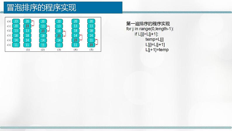 5.3.2 排序算法的程序实现 课件05