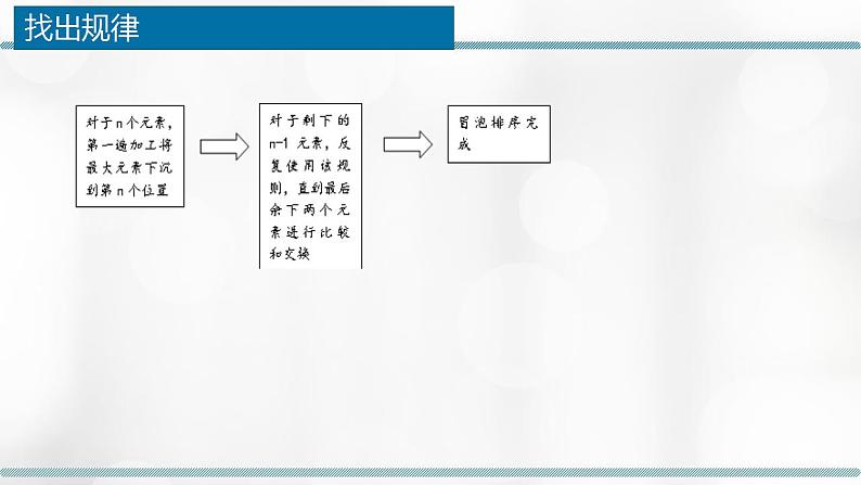 5.3.2 排序算法的程序实现 课件06