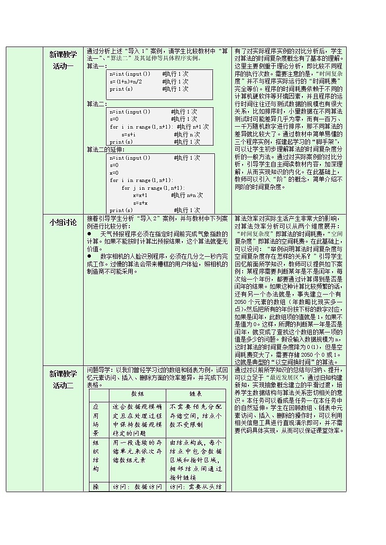 5.1 数据结构与算法的关系 教学设计02