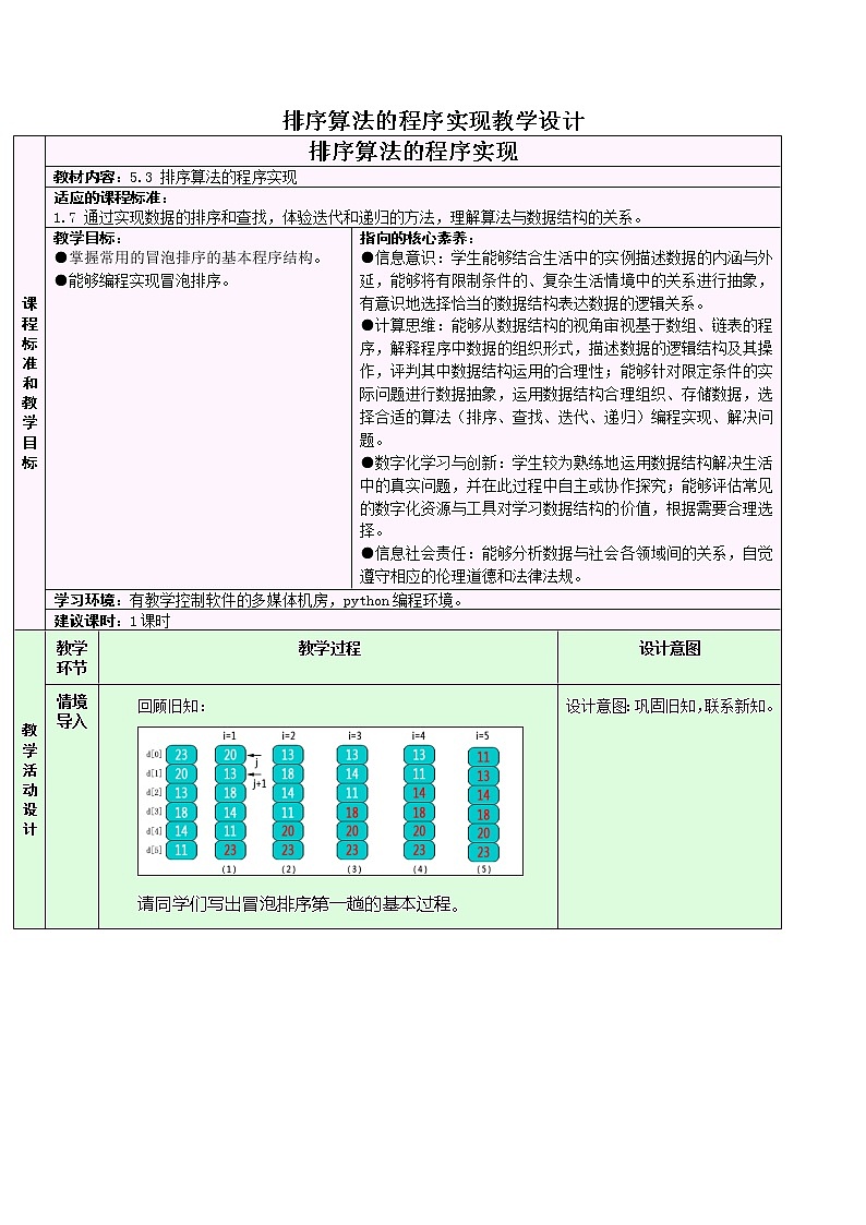 5.3.2 排序算法的程序实现 教学设计第1页