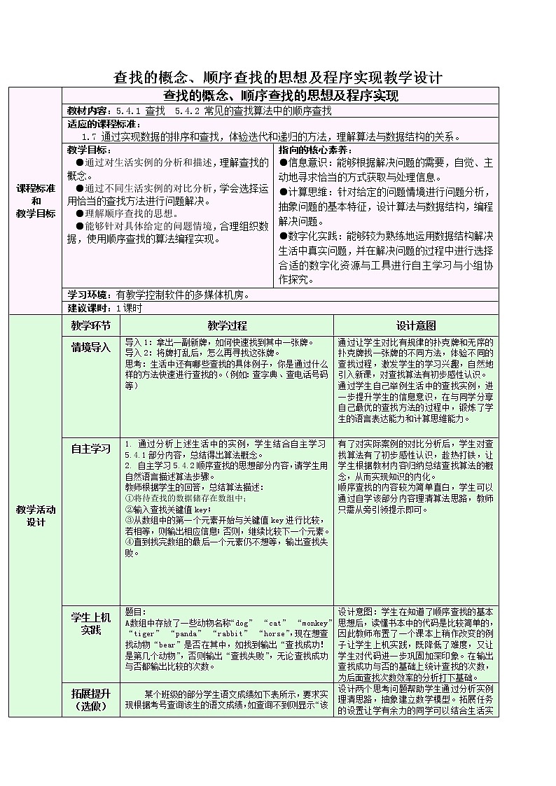 5.4.1 查找的概念、顺序查找的思想及程序实现 教学设计01
