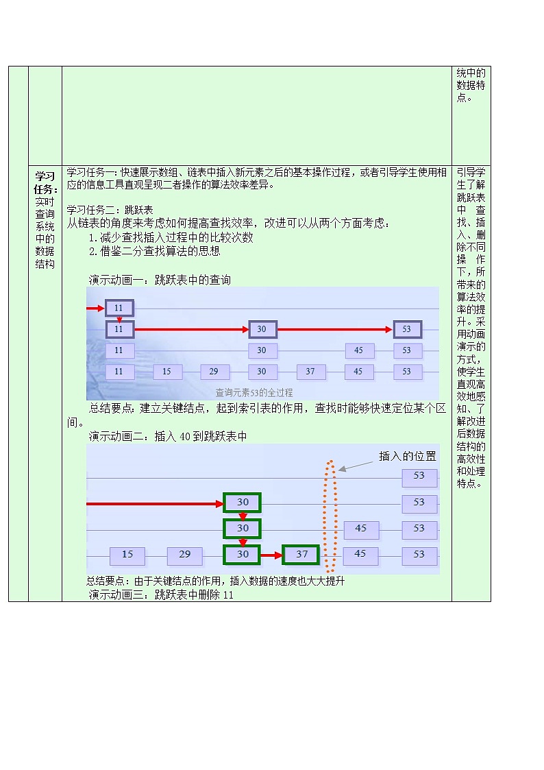 6.1 实时查询系统中数据的组织 教学设计02