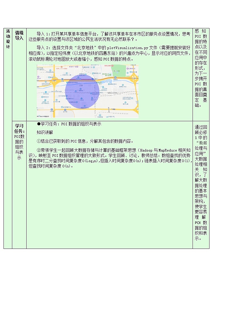 6.2 POI数据的组织与应用 教学设计02