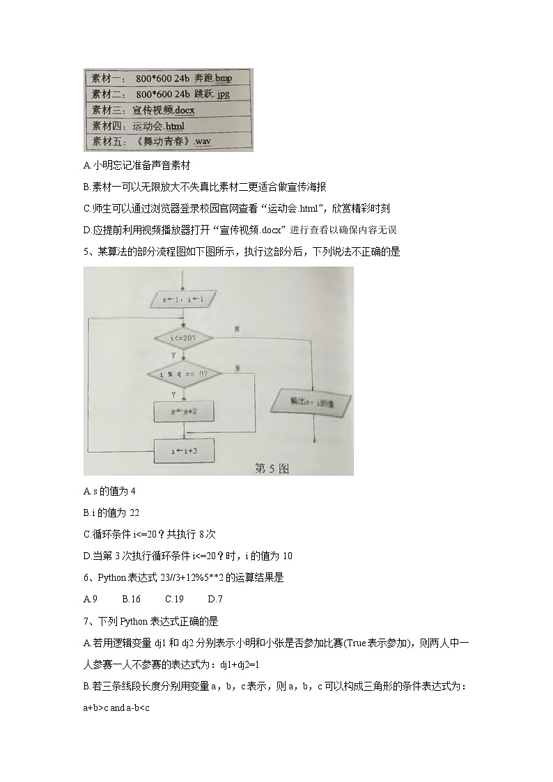 2021-2022学年浙江省温州新力量联盟高二上学期期中考试 信息技术 Word版练习题02