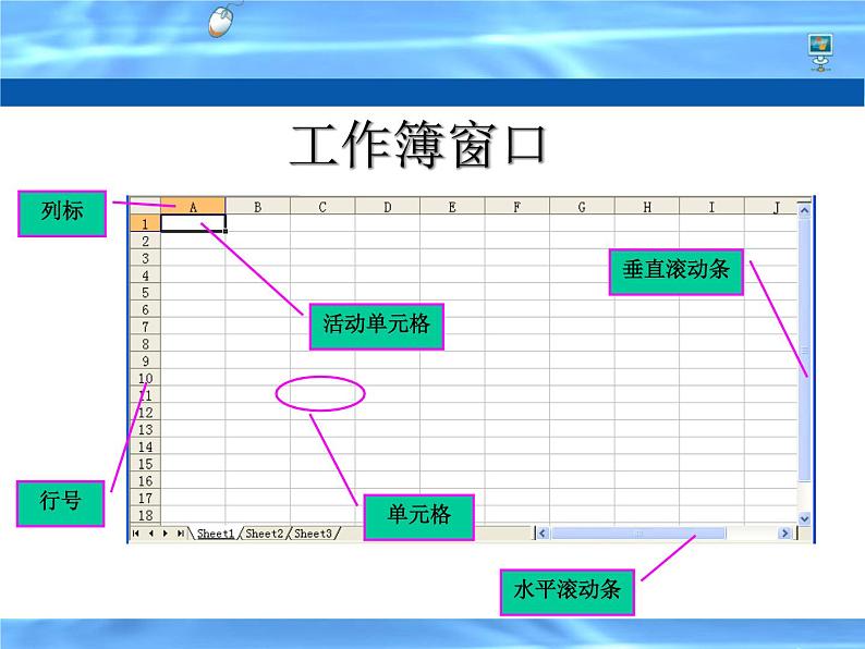 粤教版信息技术必修1第三章信息的加工与表达（上） 3.2.3 利用数值计算分析数据 课件+教案+素材05