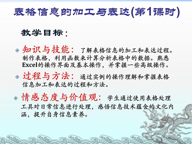 粤教版信息技术必修1第三章信息的加工与表达（上） 3.2.3 利用数值计算分析数据 课件+教案+素材01