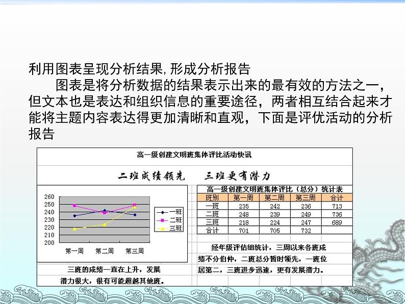 粤教版信息技术必修1第三章信息的加工与表达（上） 3.2.3 利用数值计算分析数据 课件+教案+素材04