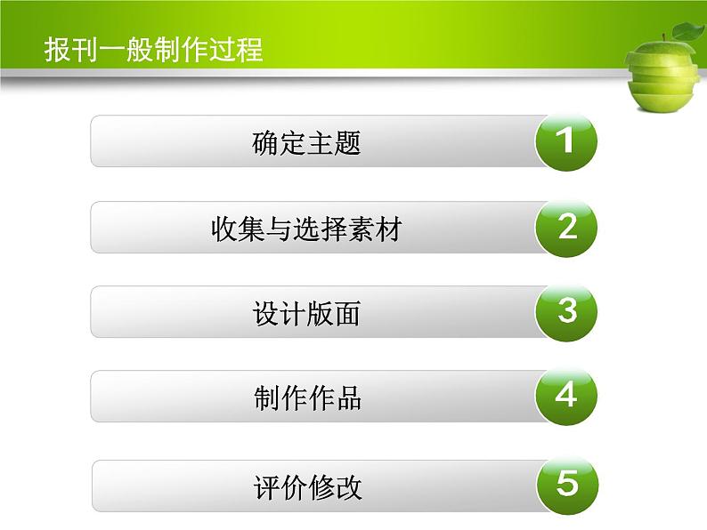 3.1.3报刊类文本信息的加工与表达 课件 (6)第5页