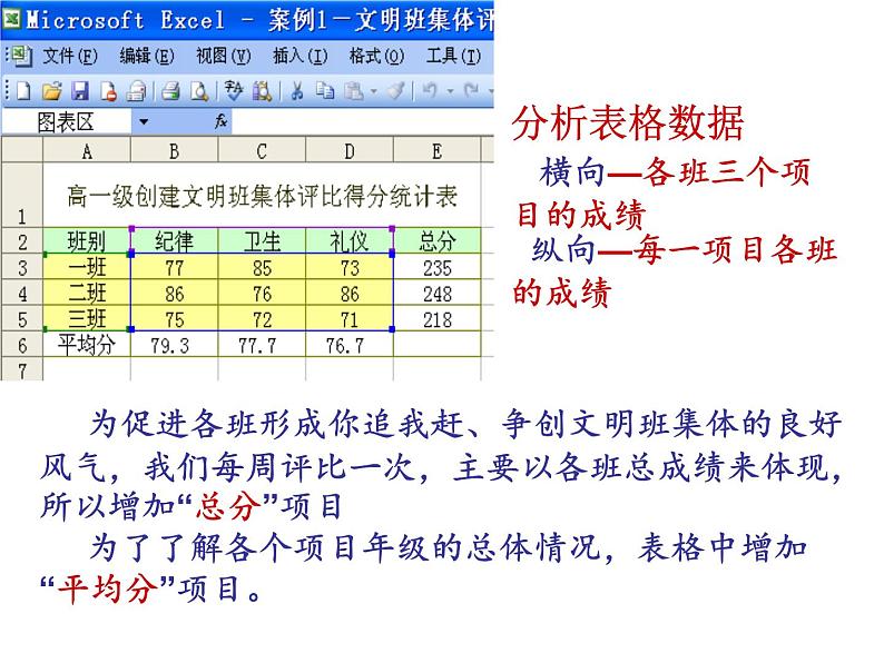 3.2.3利用数值计算分析数据 课件 第3页