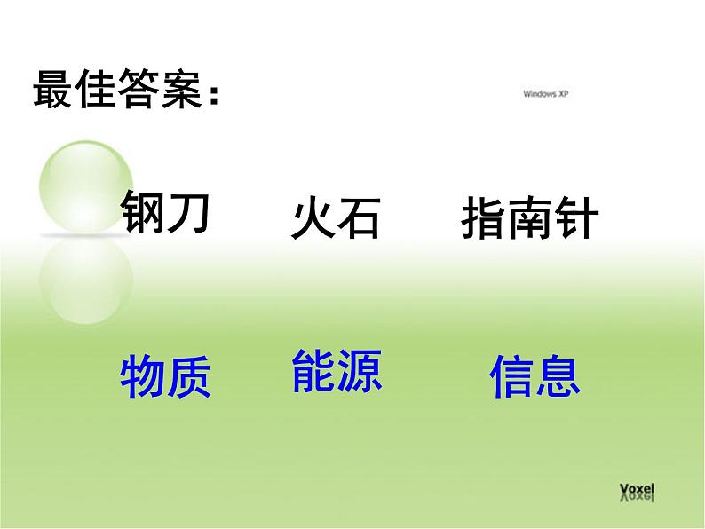 粤教版信息技术必修1第一章信息与信息技术 1.1.2 信息的基本特征 课件+教案 (7)03