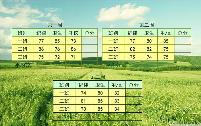 3.2.2 建立表格 课件第4页