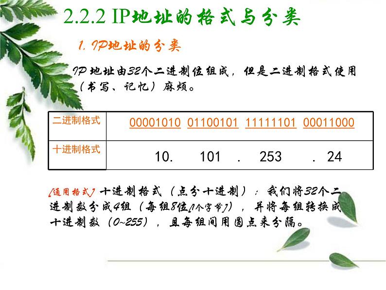 高中信息技术 2.2 IP地址及其管理 粤教版选修3 (共15张PPT)05