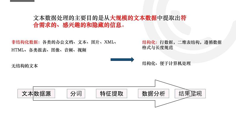 大数据处理PPT课件免费下载06