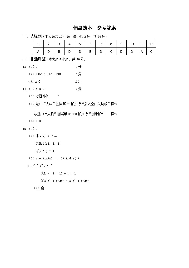 2020-2021学年浙江省诸暨市高二上学期期末考试信息技术试题 pdf版01