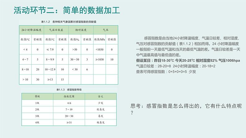 1-1身边的数据课件PPT04