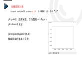 浙教版（2019）高中信息技術必修1-4.2.2.2 利用matplotlib繪圖課件PPT
